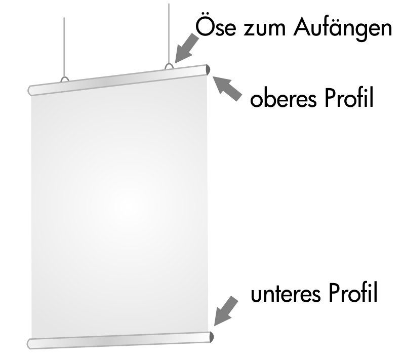 Alu-posterleisten Alu-Posterleisten mit Ösen